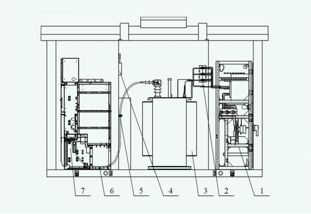 Box boundary drawing