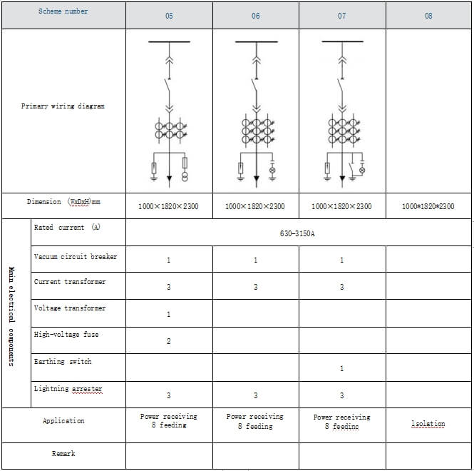 The main circuit scheme diagram-2