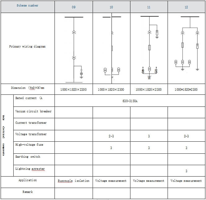 The main circuit scheme diagram-3