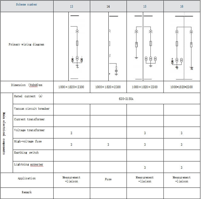 The main circuit scheme diagram-4