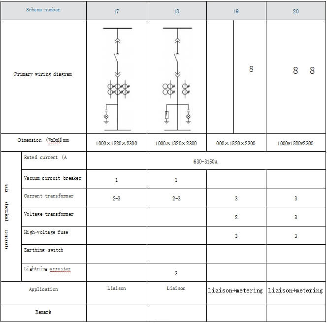 The main circuit scheme diagram-5