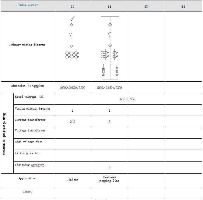 The main circuit scheme diagram-6