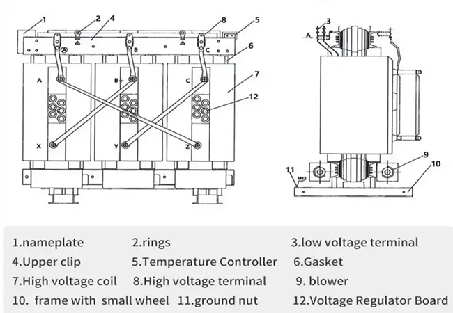 500 KVA Dry Type Amorphous Alloy Transformer